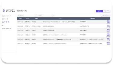採用進捗の見える化